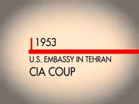 History Lesson on US-Iran Relations