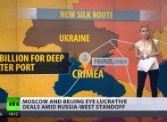 The Eurasian Pivot: Is it China’s and Russia’s Century?