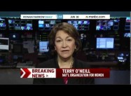 SCOTUS: Corporate “Persons” have Religions, can Deny You Birth Control Coverage