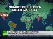 US, Iraq have same child homicide rate – UNICEF
