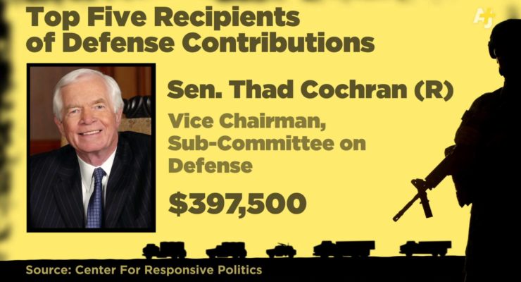 You’ll be Surprised which Congressmen get Most Campaign Money from War Industry