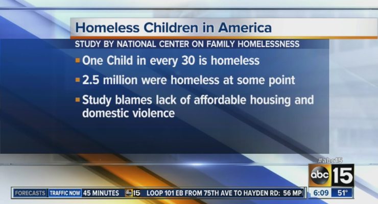 Child Homelessness rising in US — Red States wonder why they’re the Worst