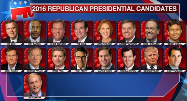 How Likely are the GOP Presidential Candidates Top 10 to drag us into War?