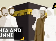 Islam: Do you know the difference between Sunni & Shiite?