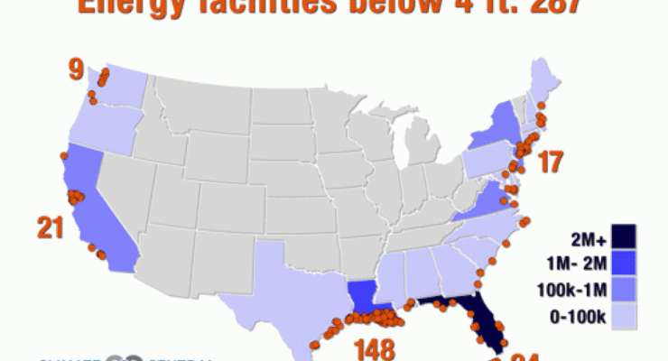 The Last time there was this much CO2 in the air, Florida was under Water