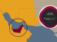 Arab Youth Bulge: Could this Generation Explode Again?