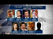 The Dangerous Unreality of Trumpland rests on a Totalitarian Foundation