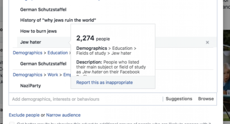 Facebook Enabled Advertisers to Reach ‘Jew Haters’