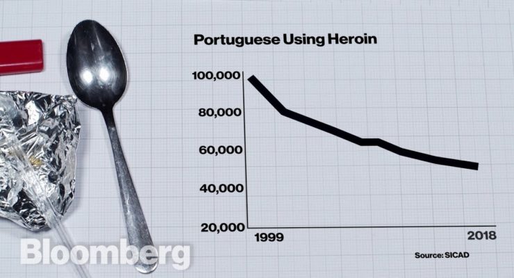 Decriminalizing the Drug War:  The Damage done by a Century of Drug Prohibition