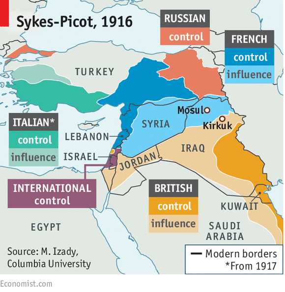 Sykes–Picot Agreement - Wikipedia