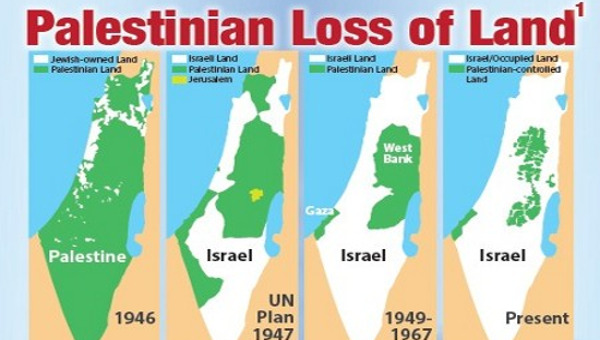 Apartheid 2.0:  Amnesty International Joins Chorus condemning Israeli rule over stateless Palestinians