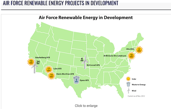 Edwards Air Force Base Near LA to host Largest Solar-plus-storage Project  in the World